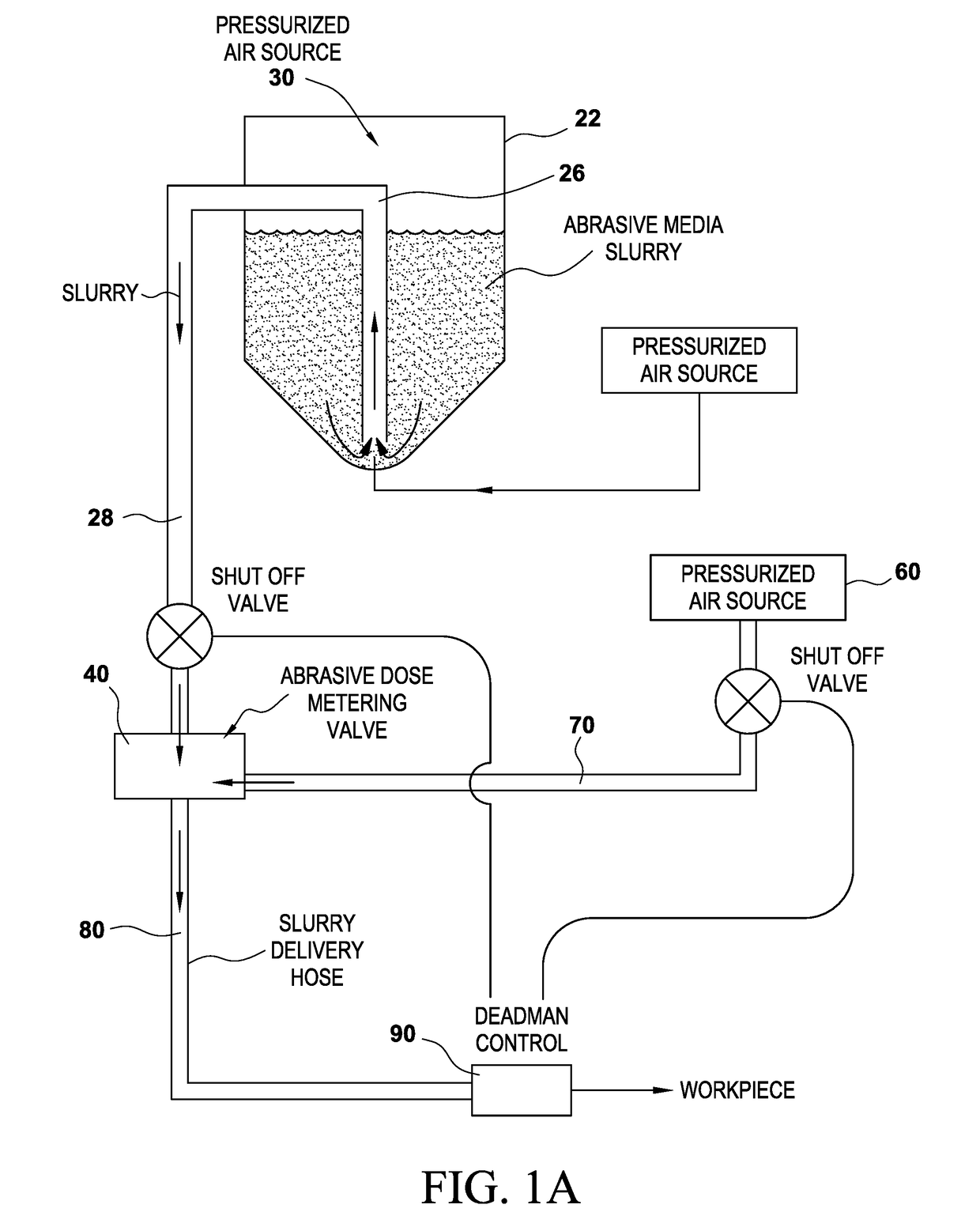 Wet Abrasive Blasting Unit