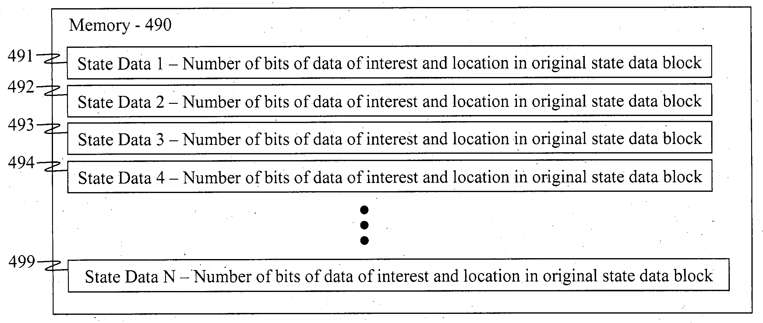 Data compaction and pin assignment