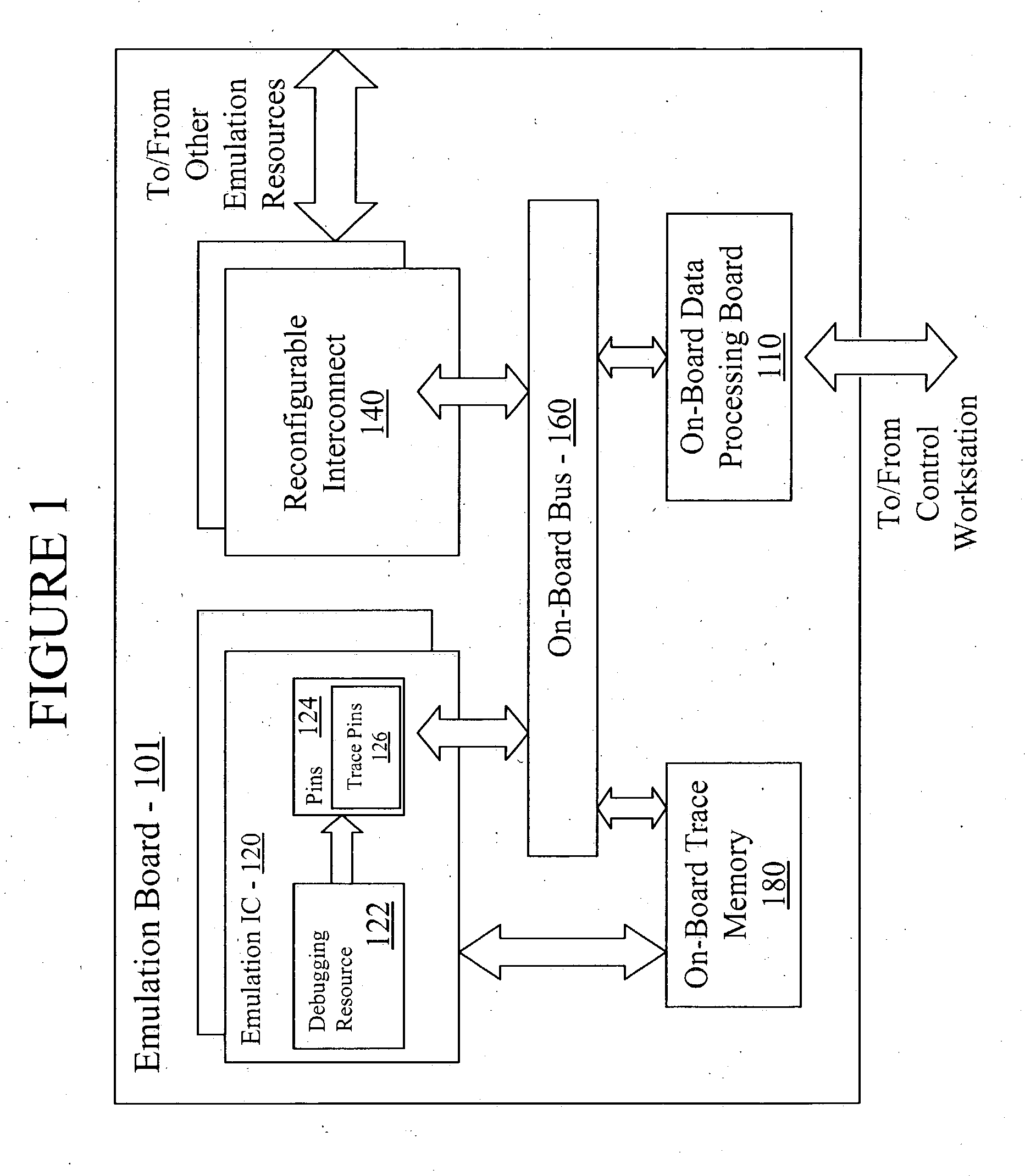 Data compaction and pin assignment