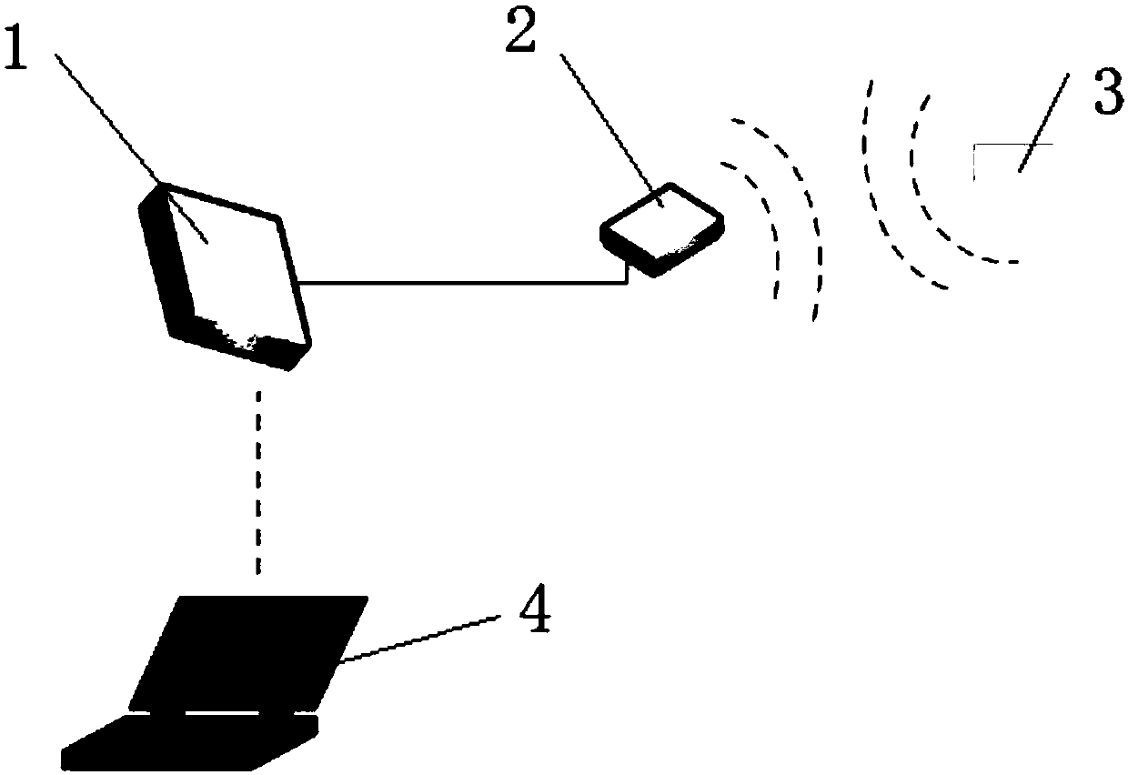 RFID-based robot indoor locating method