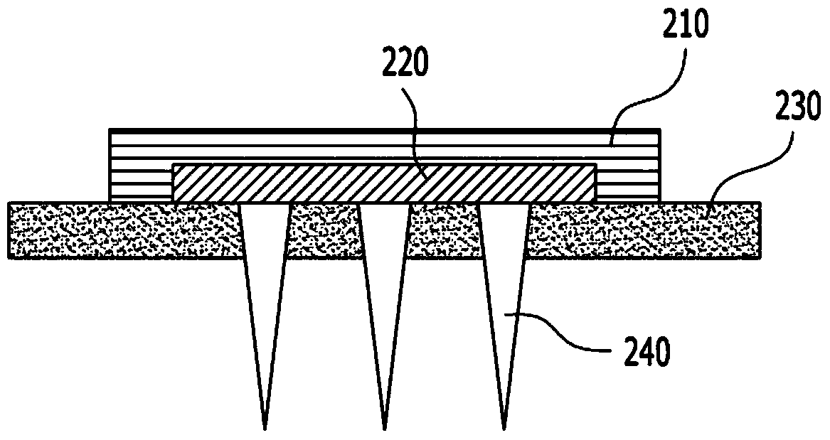 Soluble microneedle arrays for buccal delivery of vaccines