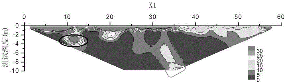 Fast polluted soil diagnostic method based on electrical resistance geophysical prospecting technology