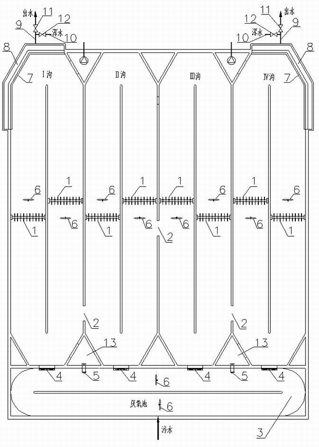 Improved four-ditch type oxidation ditch and sewage treatment method thereof