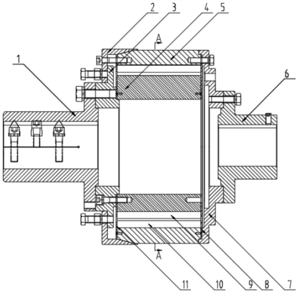 Synchronous permanent magnet coupler with damping device