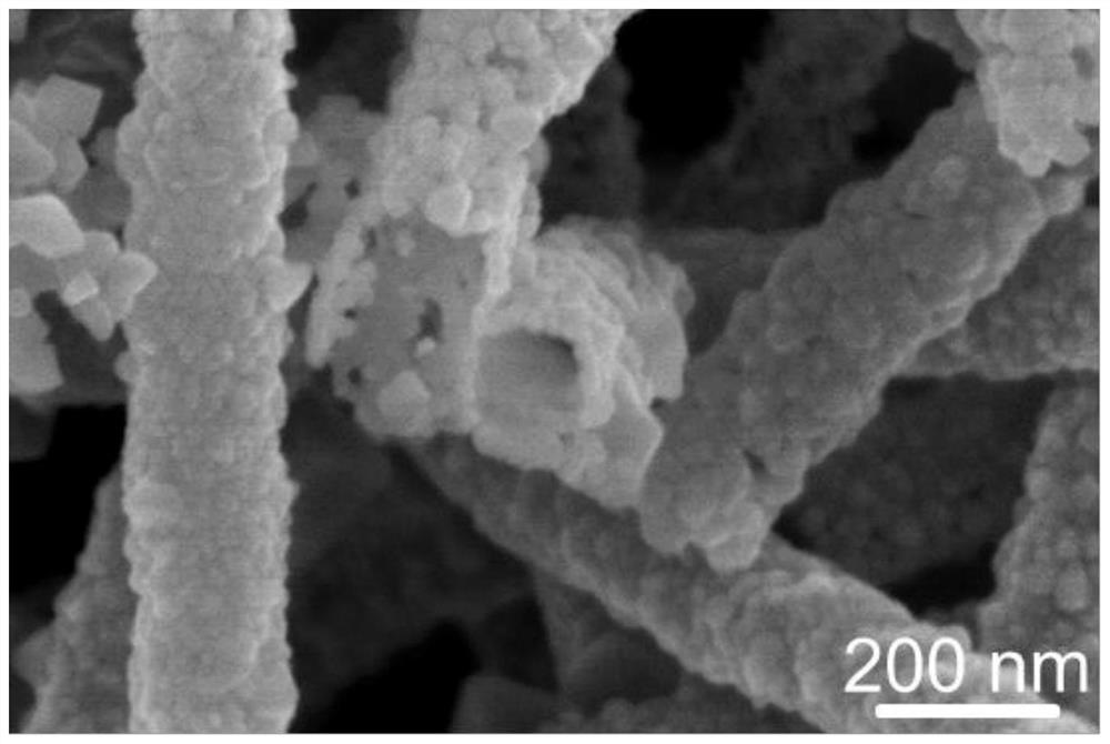 Preparation of SnO2-NiO nanotube with hollow structure and application of SnO2-NiO nanotube in supercapacitor