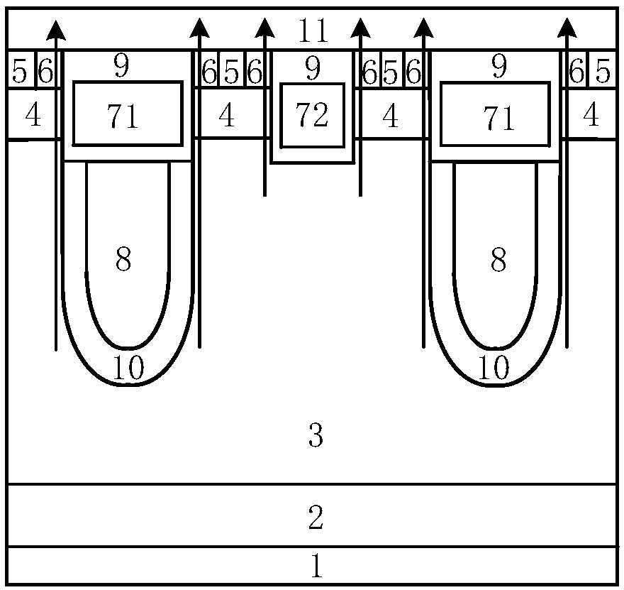 Shield gate power device