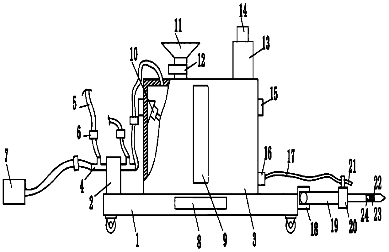 An all-in-one water and fertilizer machine for smart agriculture using the Internet of Things