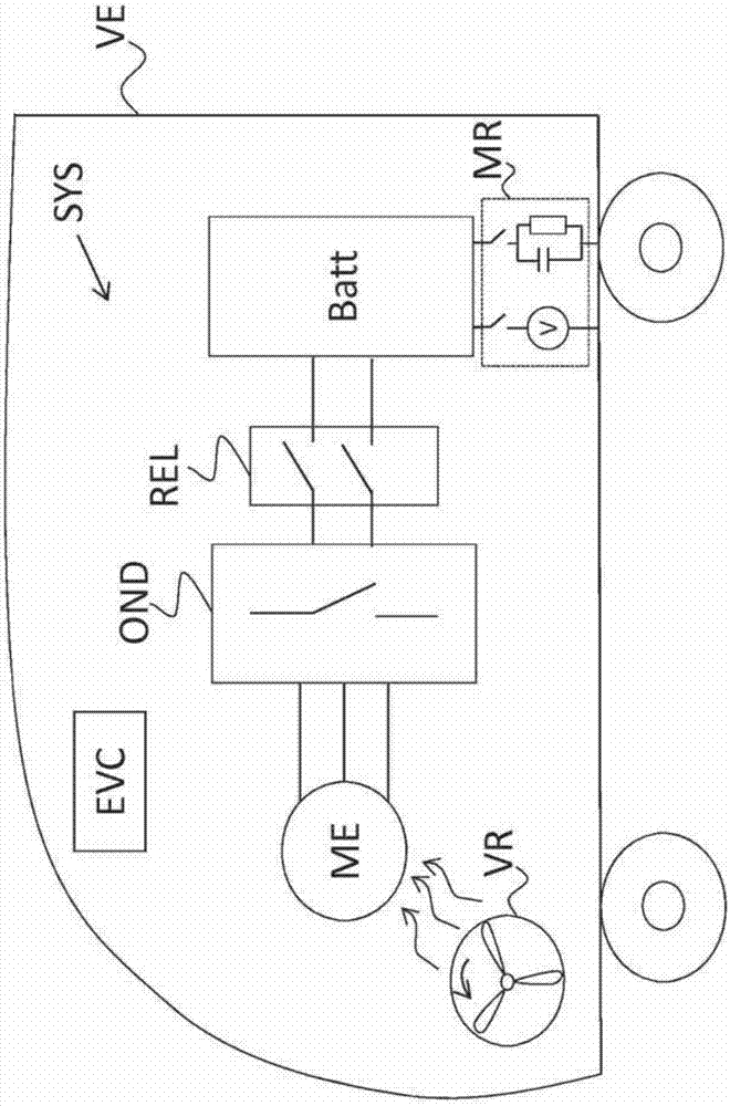 Method for controlling electric traction system and corresponding electric traction system