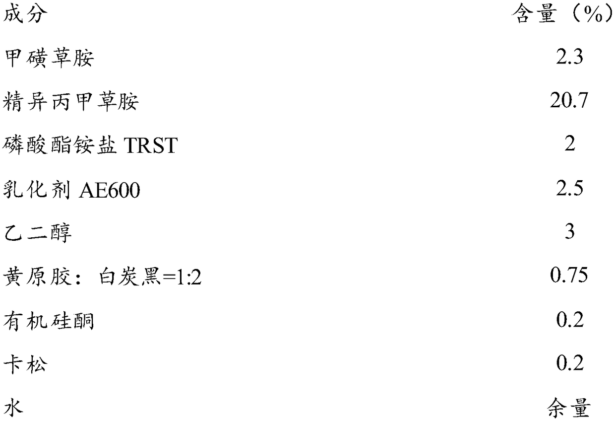 Suspension emulsion containing sulfentrazone and s-metolachlor and preparation method thereof