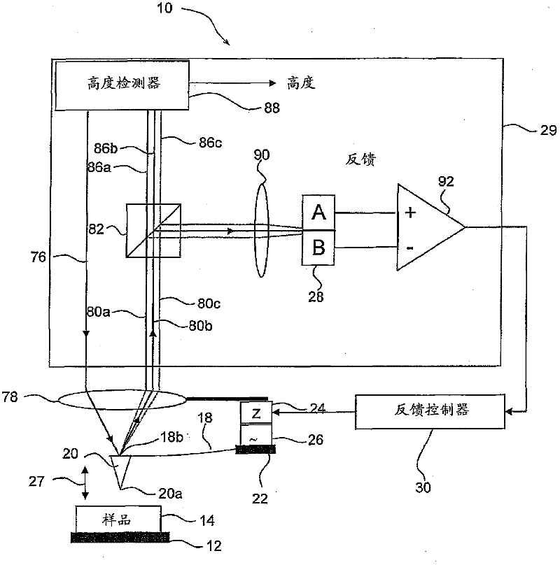 Dynamic Probe Detection System