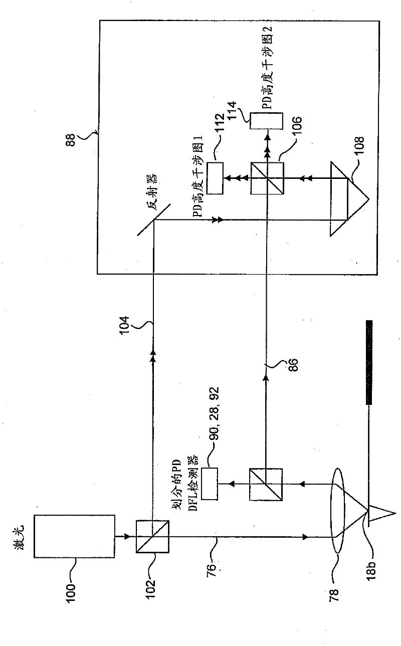 Dynamic Probe Detection System