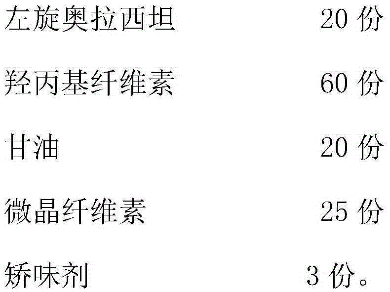 Preparation method for L-oxiracetam oral membrane