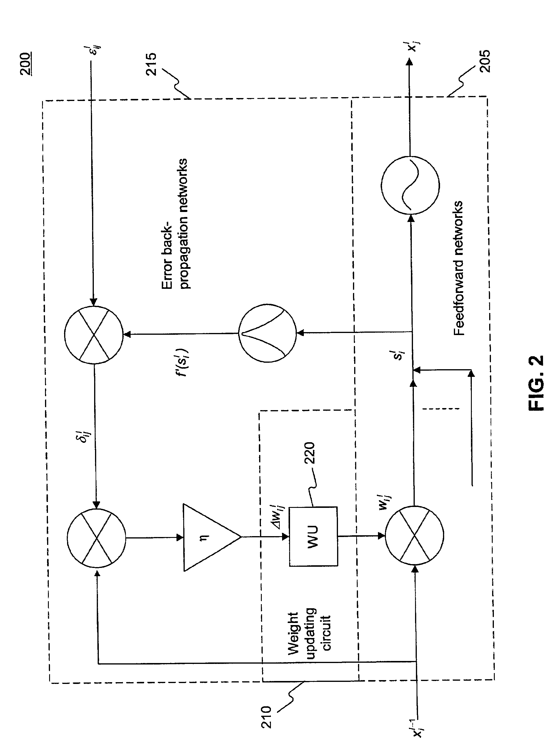 Back-propagation neural network with enhanced neuron characteristics