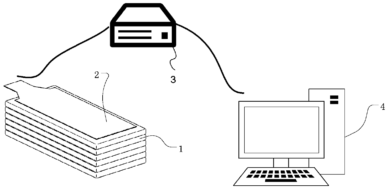 Consistency detection method and system for a polymer lithium battery pack