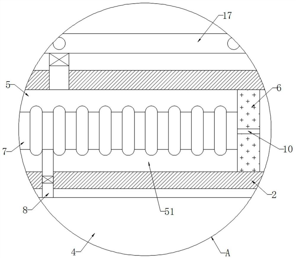 Self-stabilization oxygenation type cell culture box