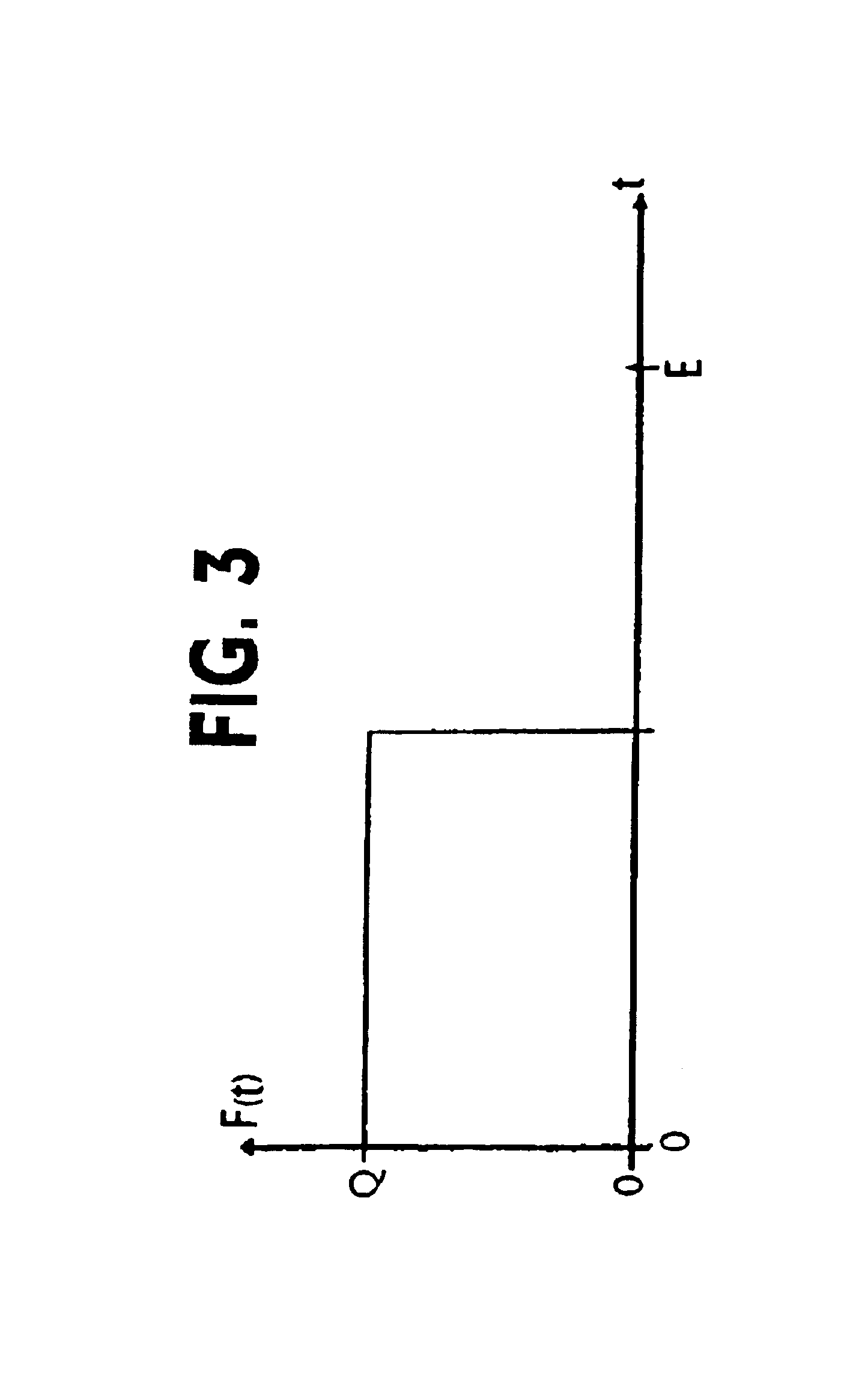 Method for modelling fluid flows in a fractured multilayer porous medium and correlative interactions in a production well