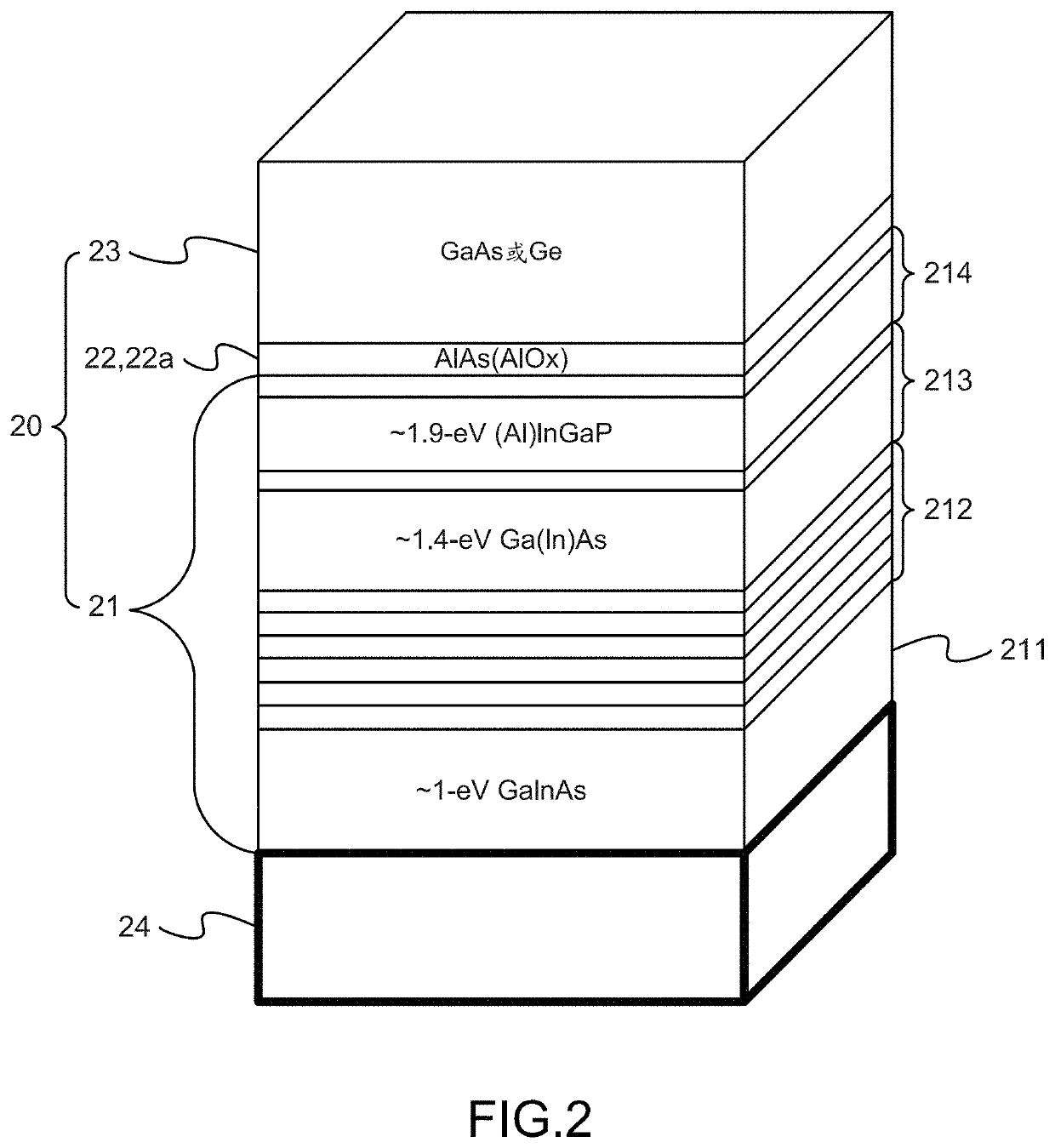 Method of Substrate Lift-off for High-Efficiency Group III-V Solar Cell for Reuse