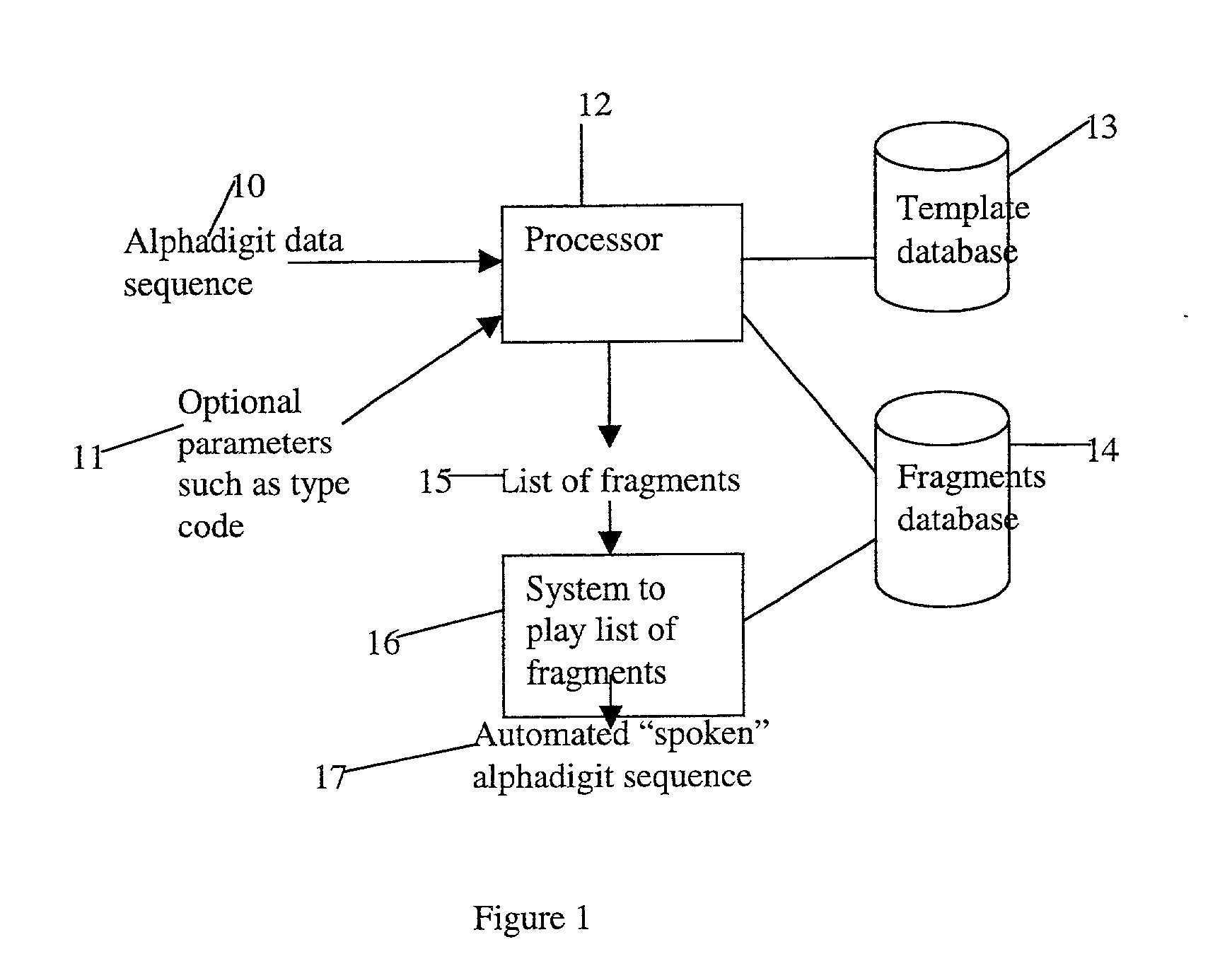 Method and apparatus for playing recordings of spoken alphanumeric characters