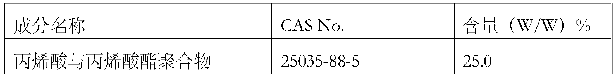 A kind of environment-friendly water-based polymer sunshade cloth coating and preparation method thereof