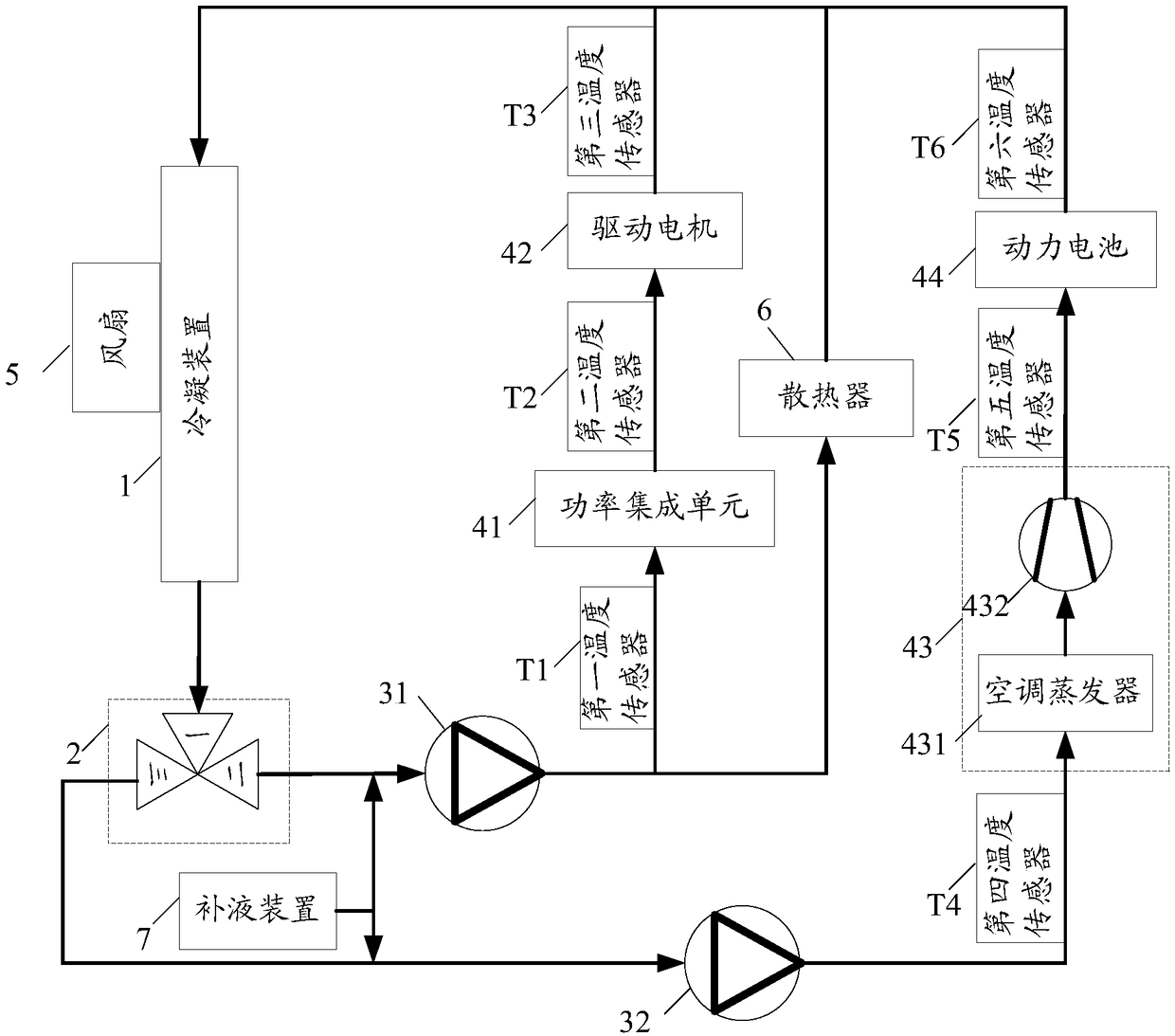 Cooling system and electrical vehicle