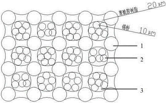 Scaling powder used for high-precision nanometer soldering paste