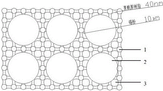 Scaling powder used for high-precision nanometer soldering paste