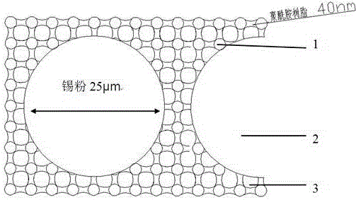 Scaling powder used for high-precision nanometer soldering paste