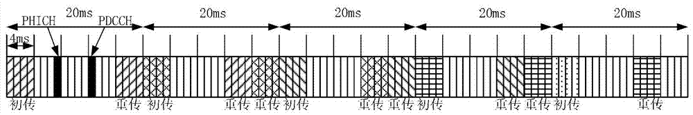 Method for transmitting or receiving uplink sps service data, user equipment and base station