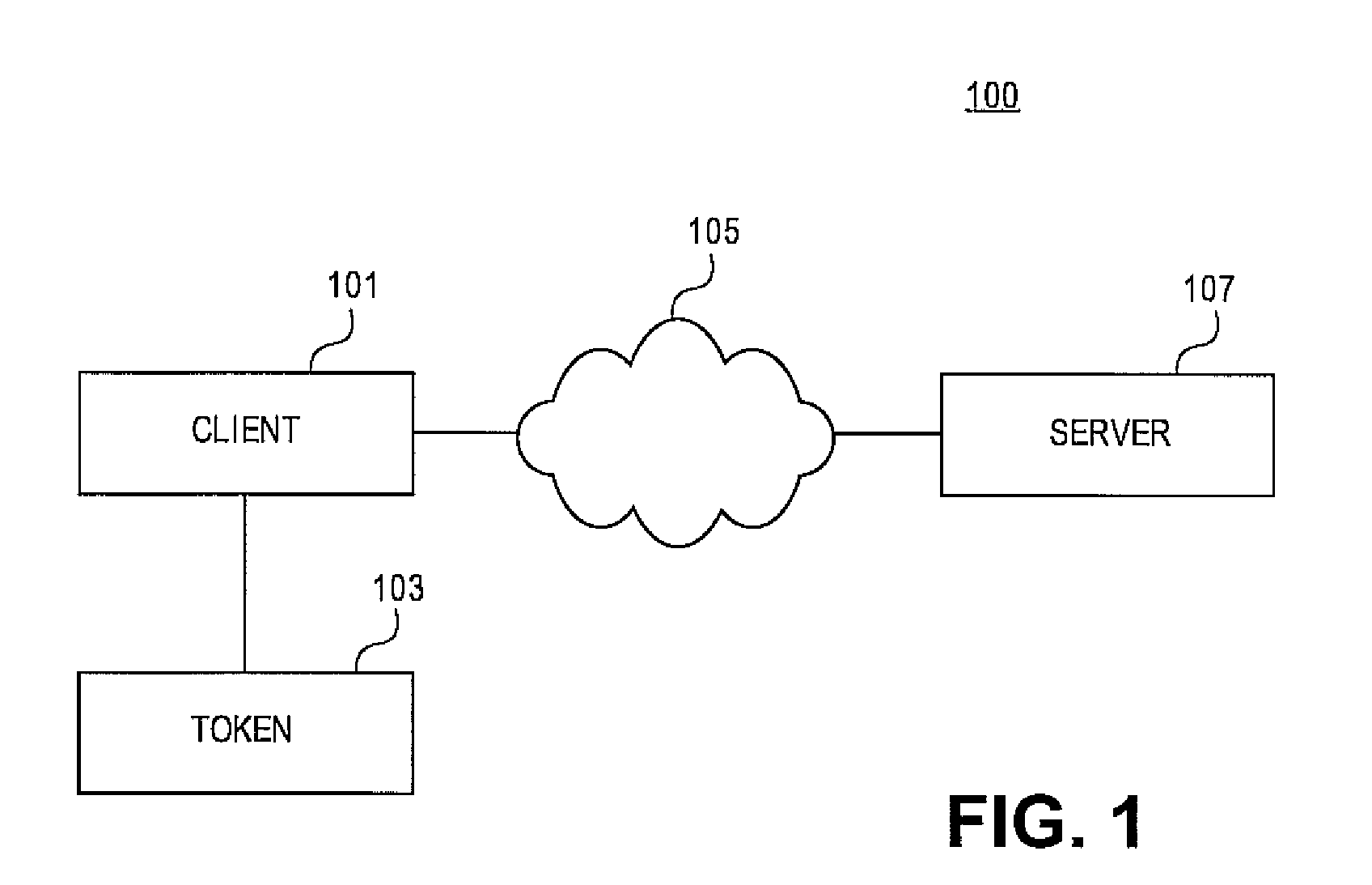 Methods and systems for verifying a location factor associated with a token