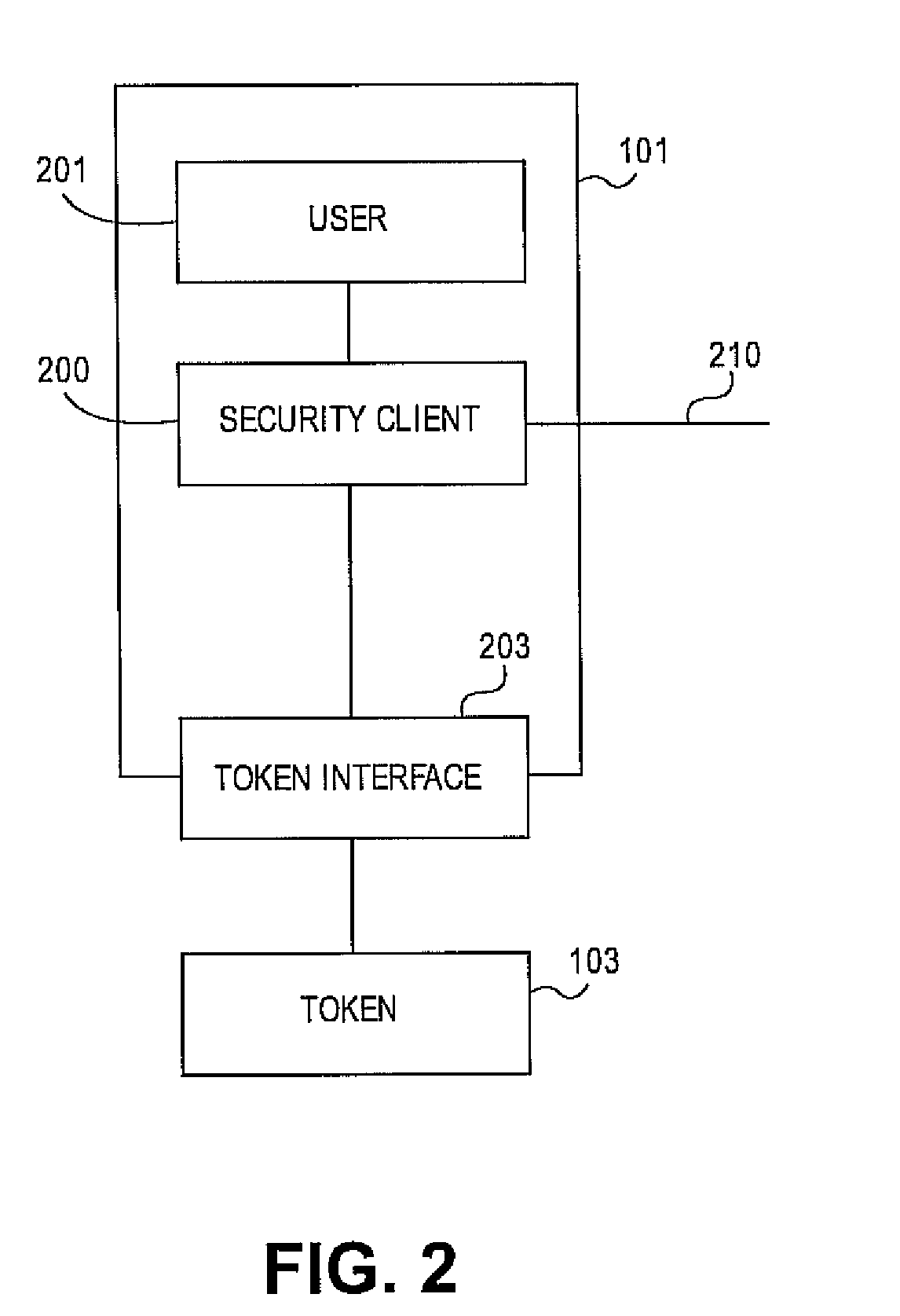 Methods and systems for verifying a location factor associated with a token