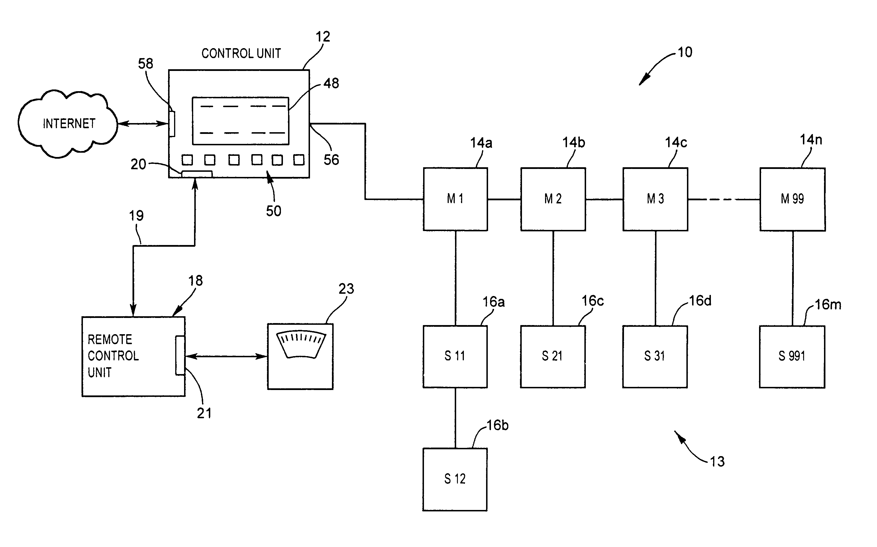 Networked sound masking system