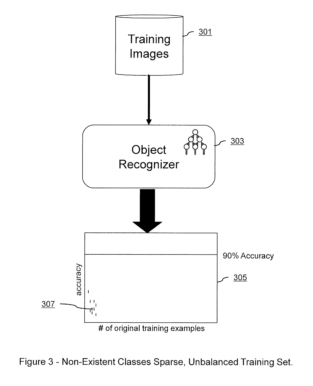 Systems and methods for deep model translation generation