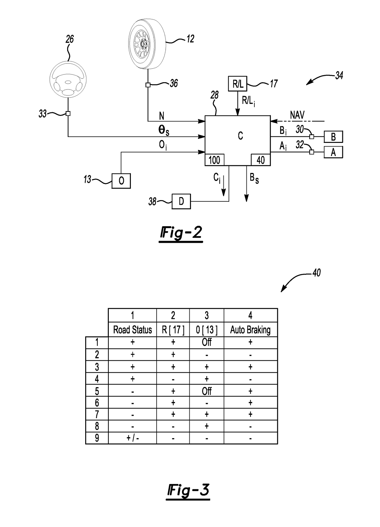 Apparatus and method for optimizing a vehicle collision preparation response