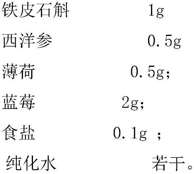 Herba dendrodii officinalis drink and manufacture technology thereof