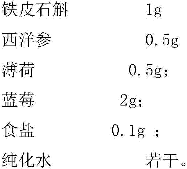 Herba dendrodii officinalis drink and manufacture technology thereof