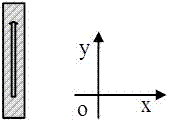 A bending-torsion coupling piezoelectric drive crawler driving device and its working method