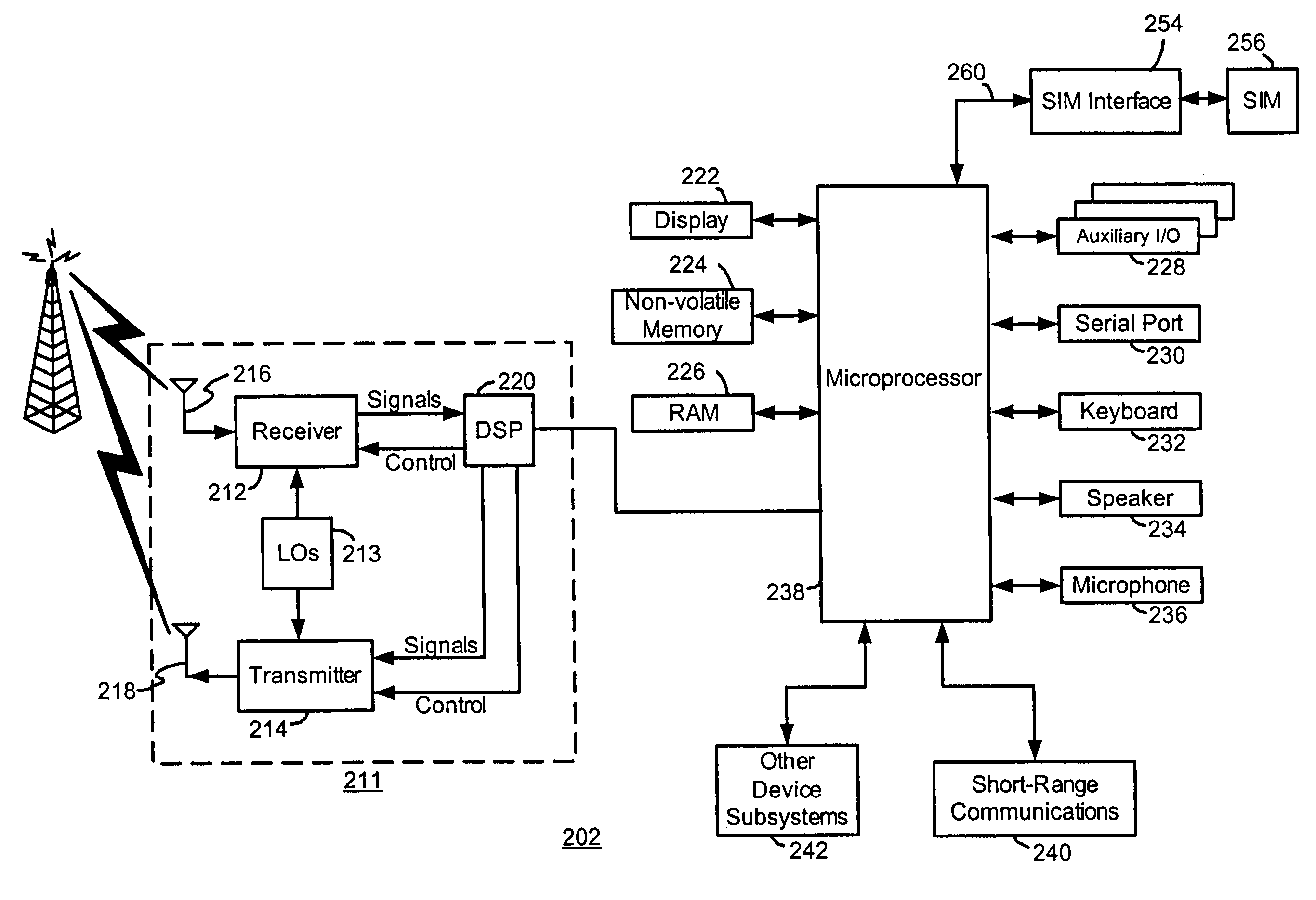 Methods and apparatus for providing manual selection of a communication network for a mobile station