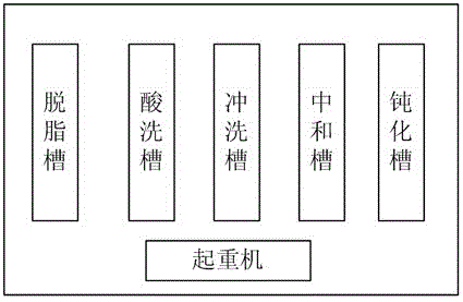 Apparatus for surface treatment of pipelines and pipe fittings before using