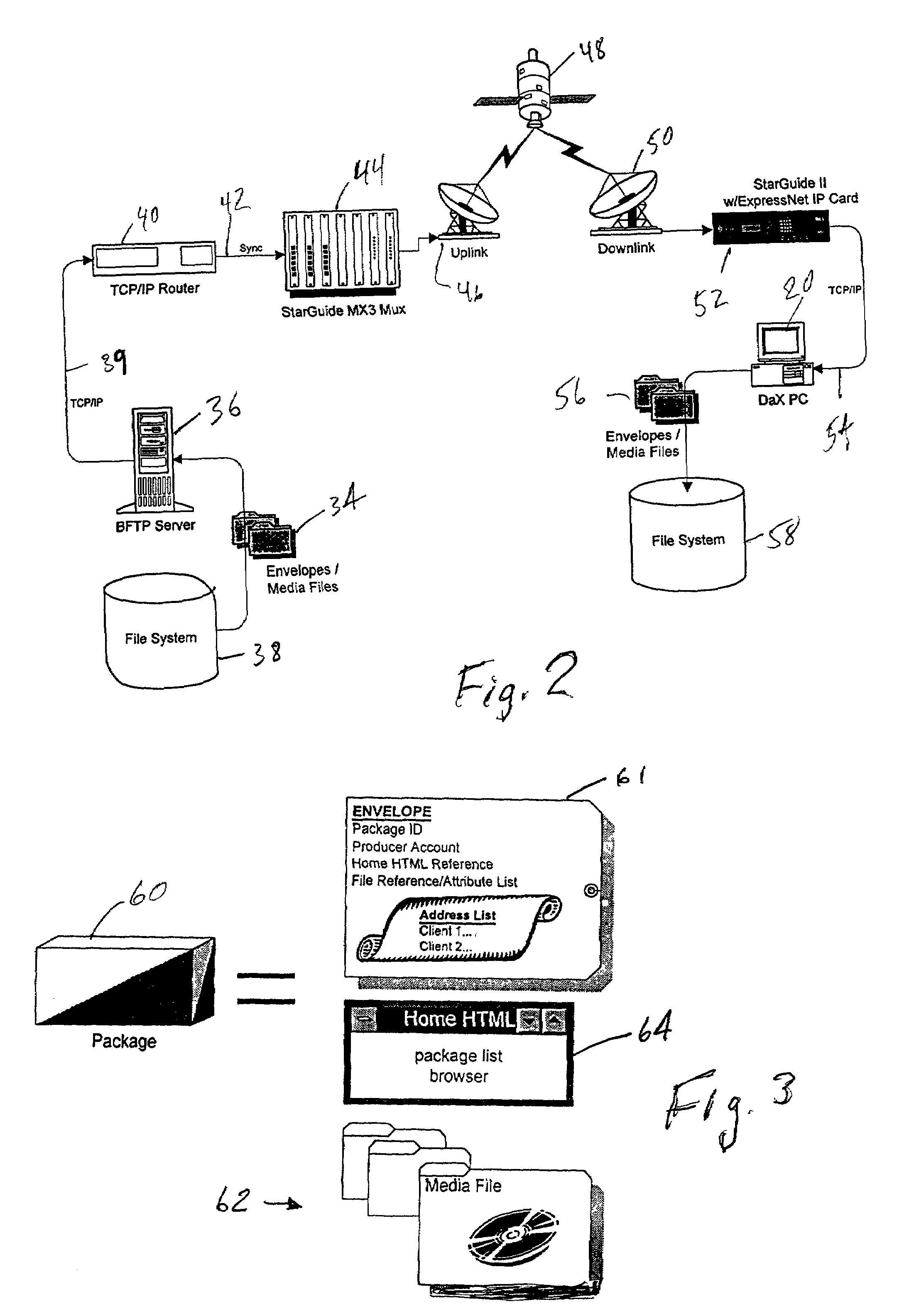 Method and apparatus for push and pull distribution of multimedia