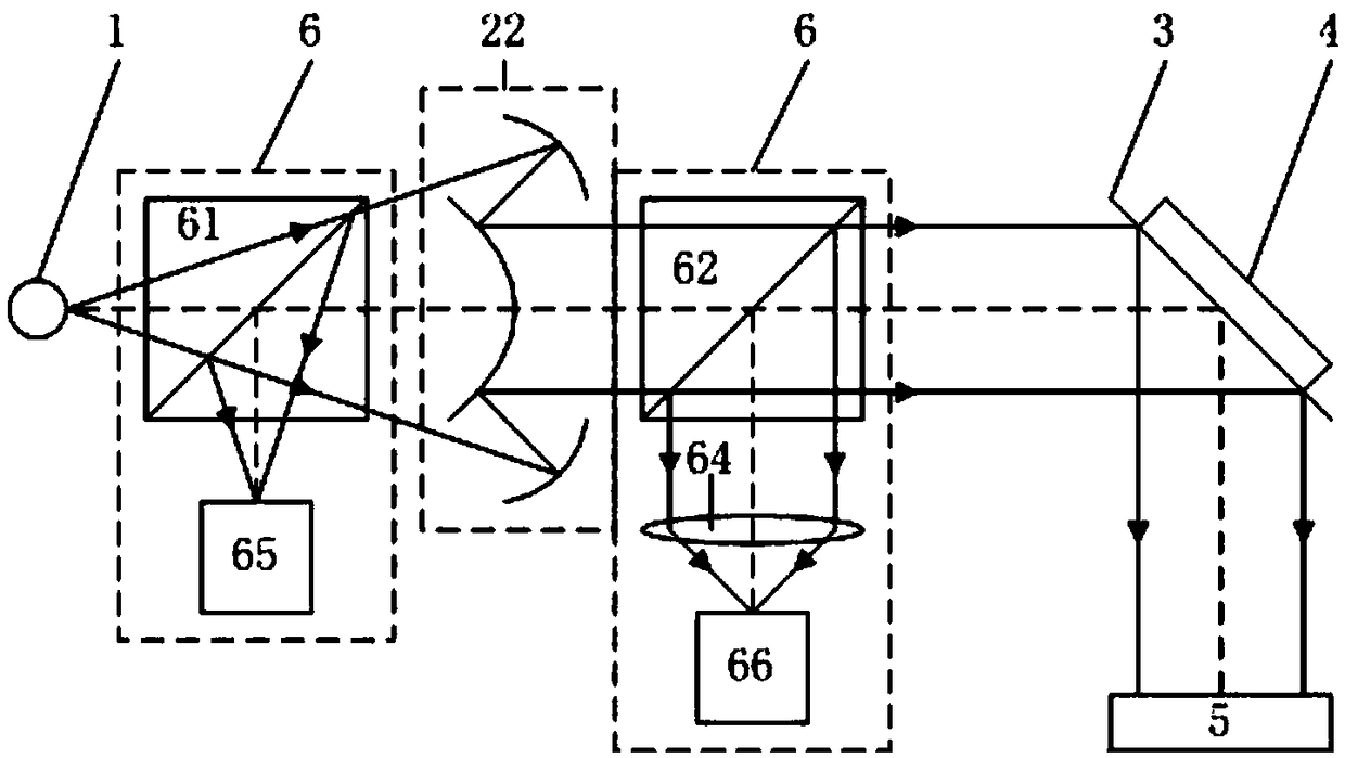 Portable combined zeroing high precision laser large working distance autocollimation device and method