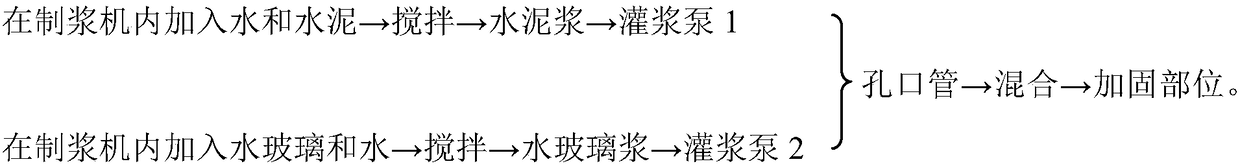 Single slurry and tunnel stabilizing method using same