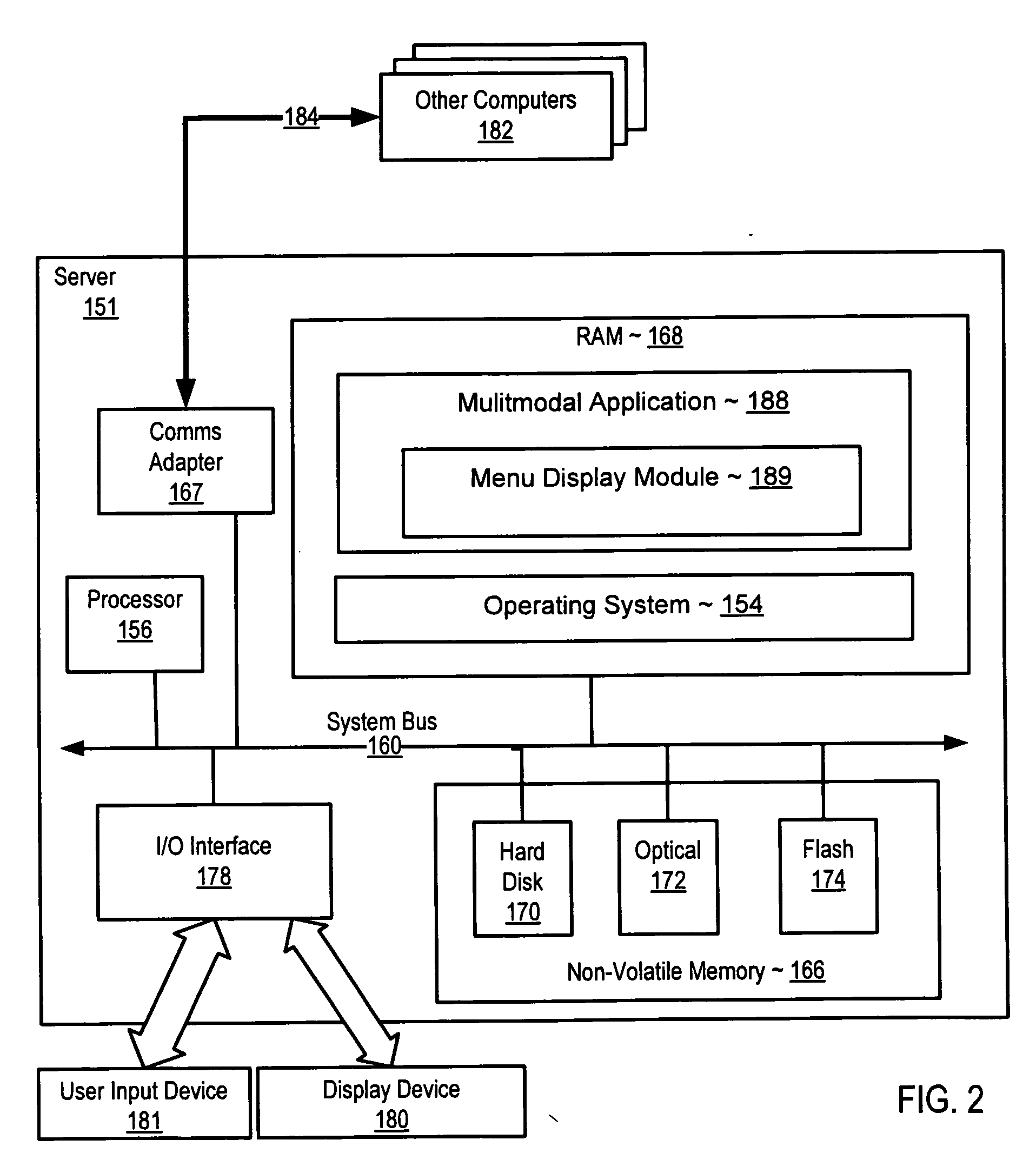 Displaying available menu choices in a multimodal browser