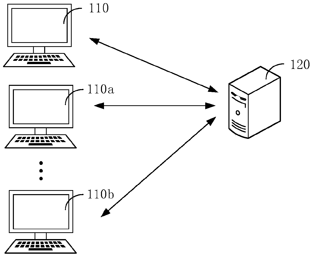 Data model construction method and device, computer equipment and storage medium