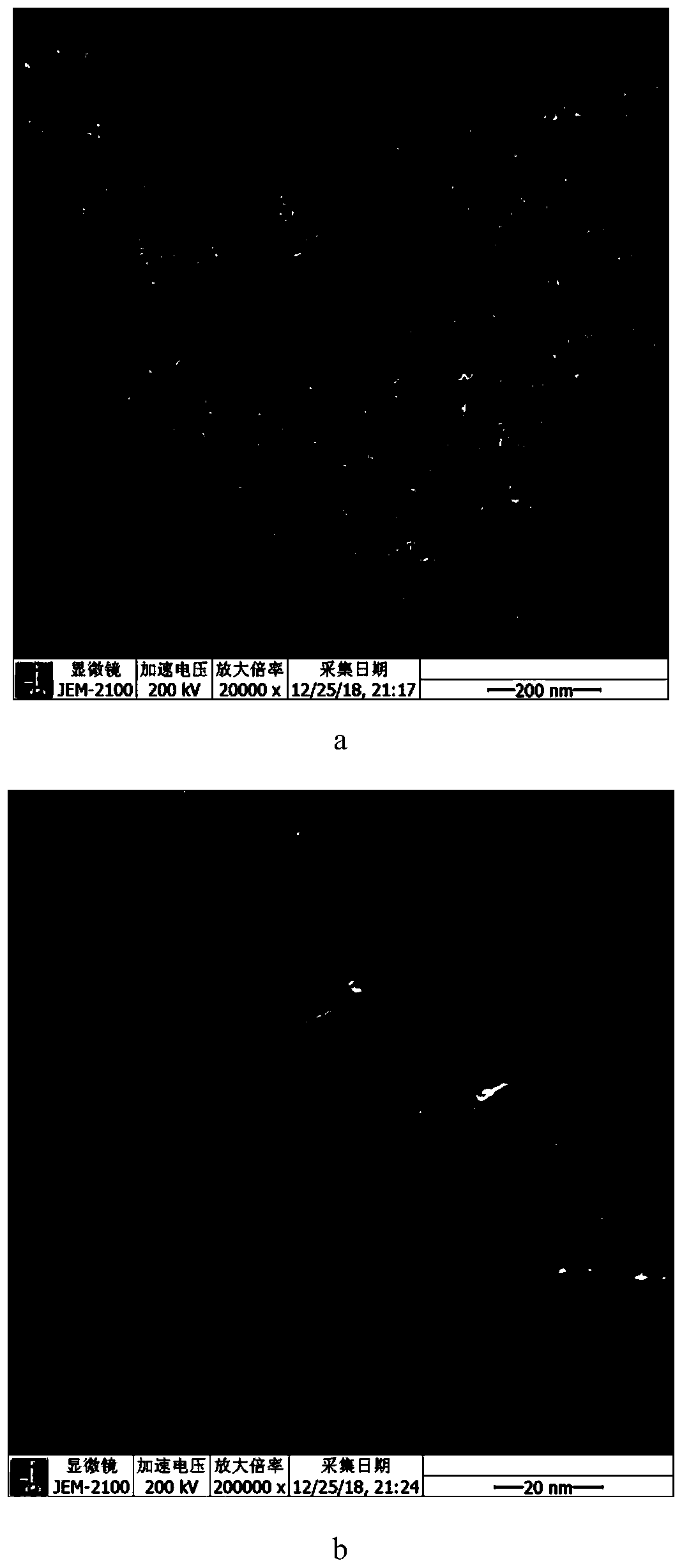 Polymer-coated carbon nano-tube composite material, preparation method and applications thereof