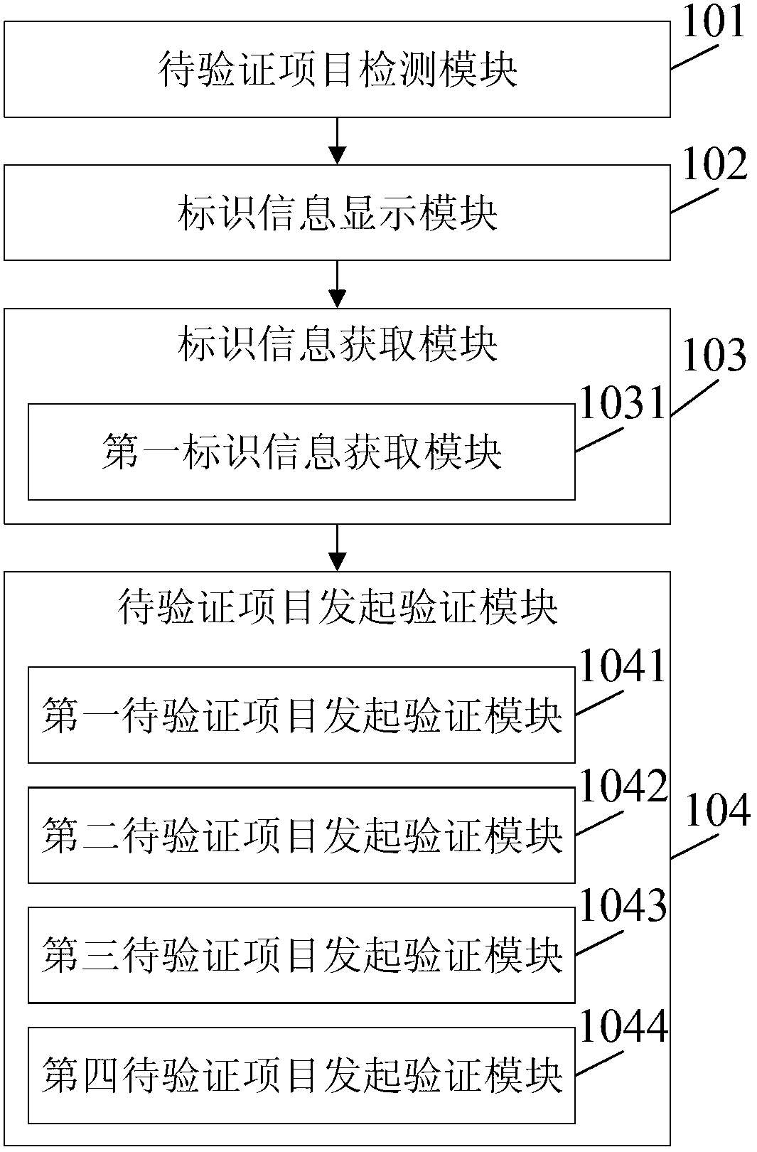 Method and device for achieving authentication on intelligent device by mobile terminal