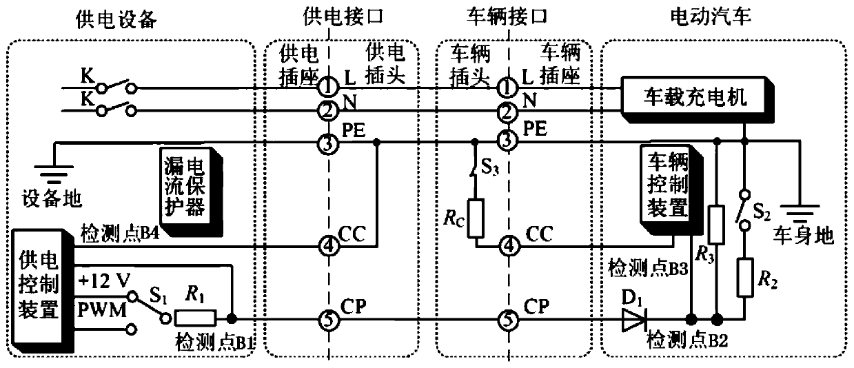 Power supply control circuit, electric vehicle charging guide circuit and charging pile