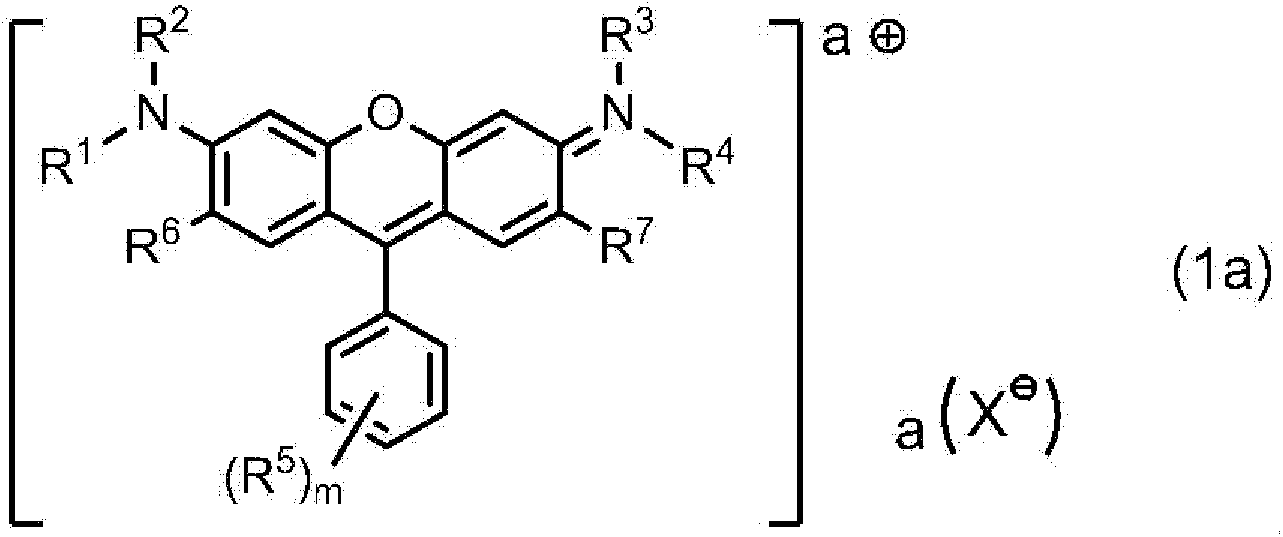 Colorant Dispersion liquid