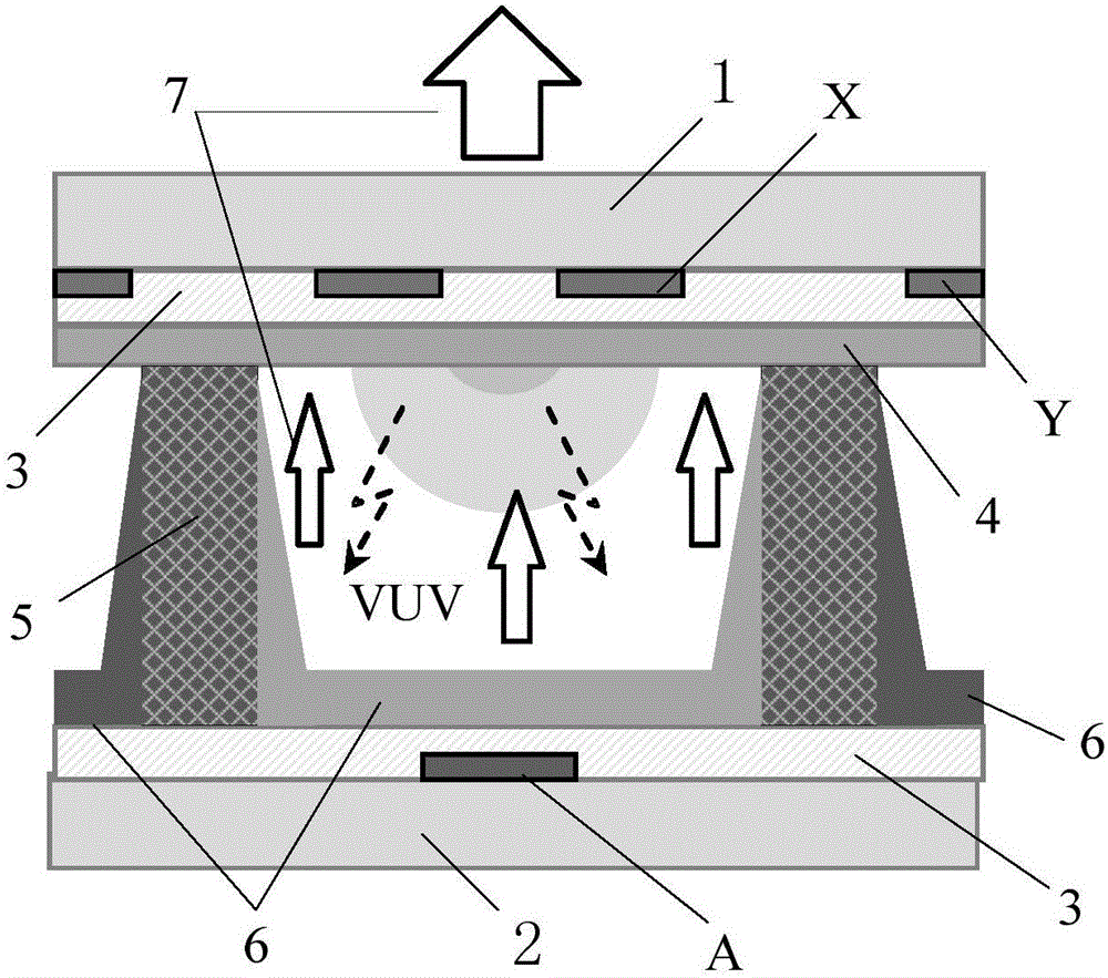 Exhaust electron testing system and method for a dielectric protective film material