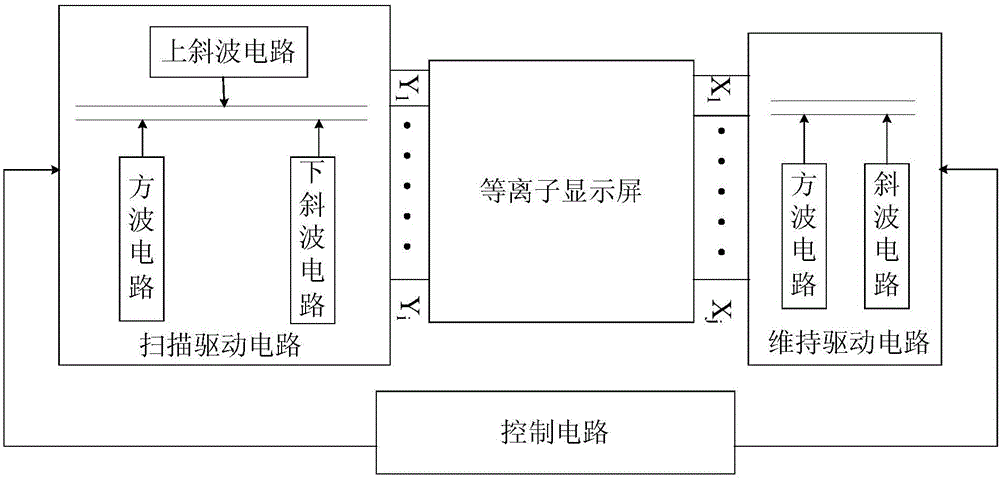 Exhaust electron testing system and method for a dielectric protective film material