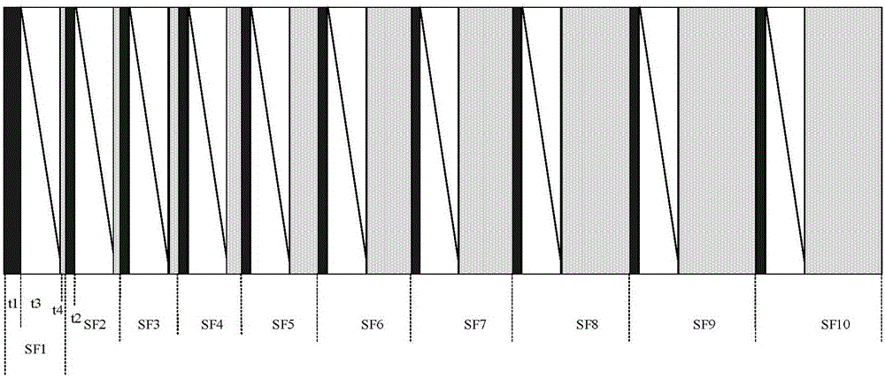 Exhaust electron testing system and method for a dielectric protective film material